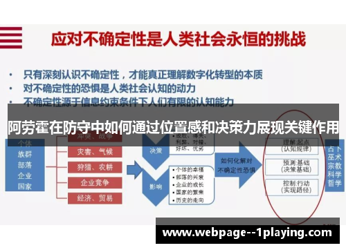阿劳霍在防守中如何通过位置感和决策力展现关键作用